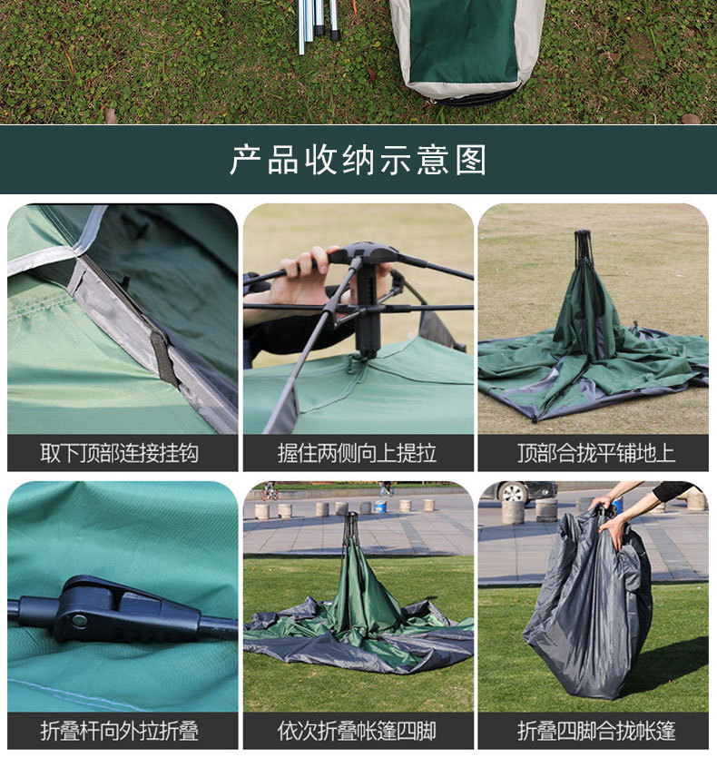 四面帐篷详情页_10.jpg