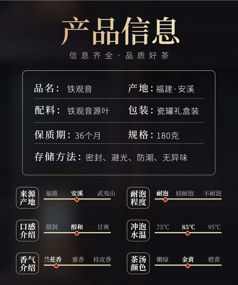 铁观音-瓷罐礼盒_09
