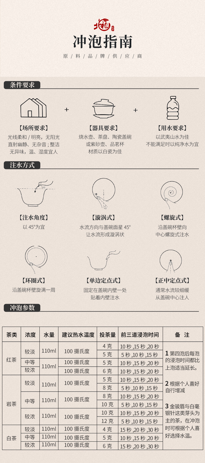 4正山小种新_10.jpg