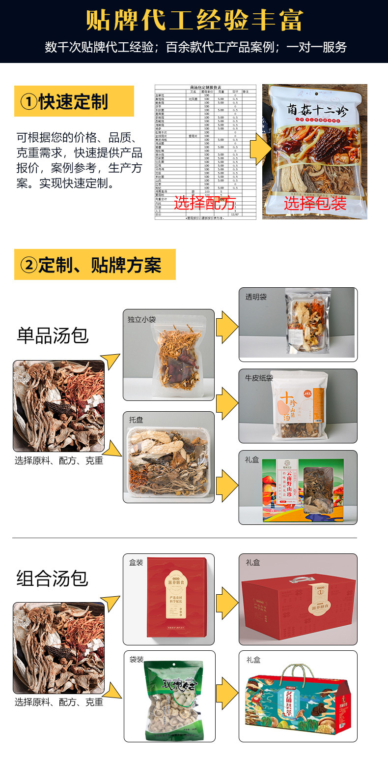 菌汤包详情页-2020.11_05.jpg