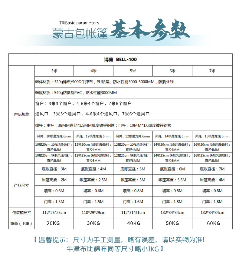 蒙古包、_10.jpg