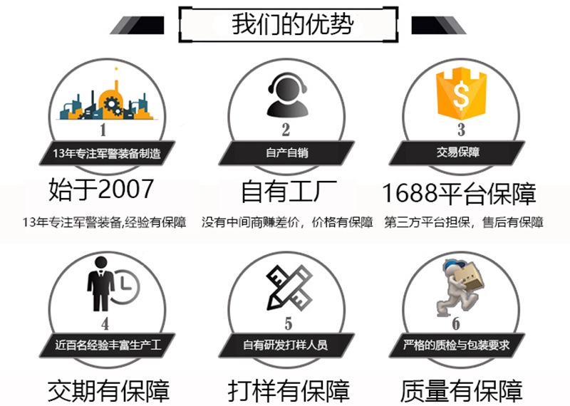 我们的优势