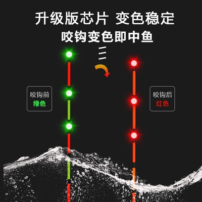 咬钩变色电子漂微感应夜钓浮漂鲤鱼漂超亮智能报警夜光漂渔具批发图3