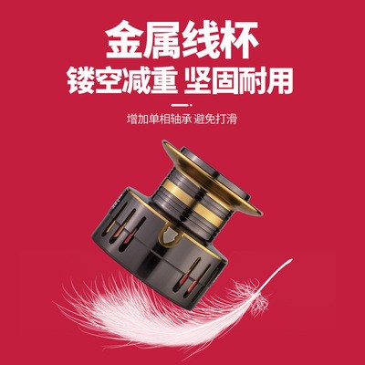 跨境纺车轮 渔轮路亚轮全金属鱼轮远投海竿轮渔具用品批发图2