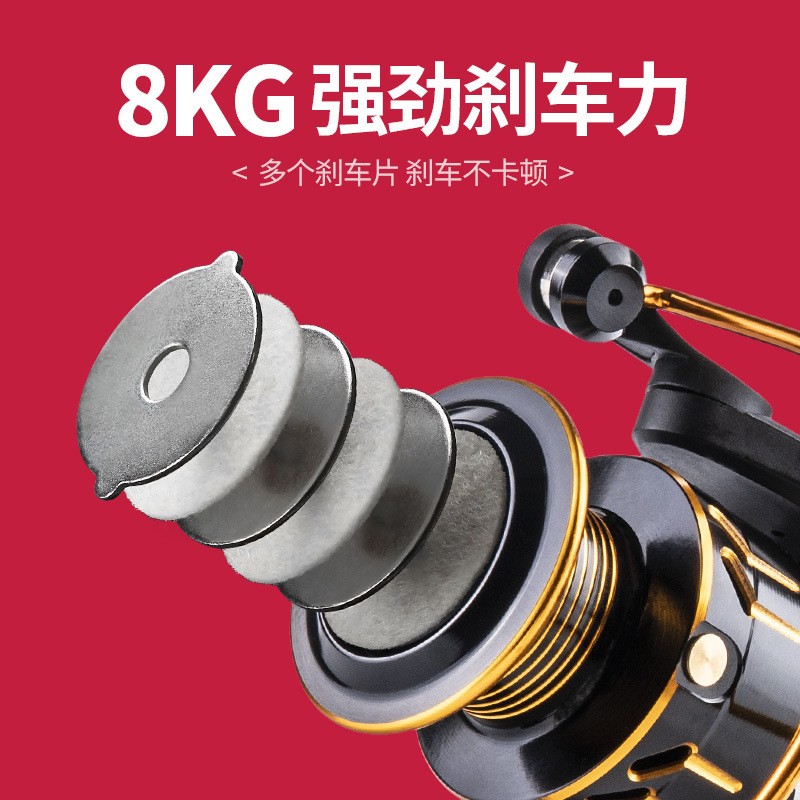跨境X3纺车轮旋入式摇臂无间隙渔轮纺车轮海竿轮路亚轮矶竿轮图3