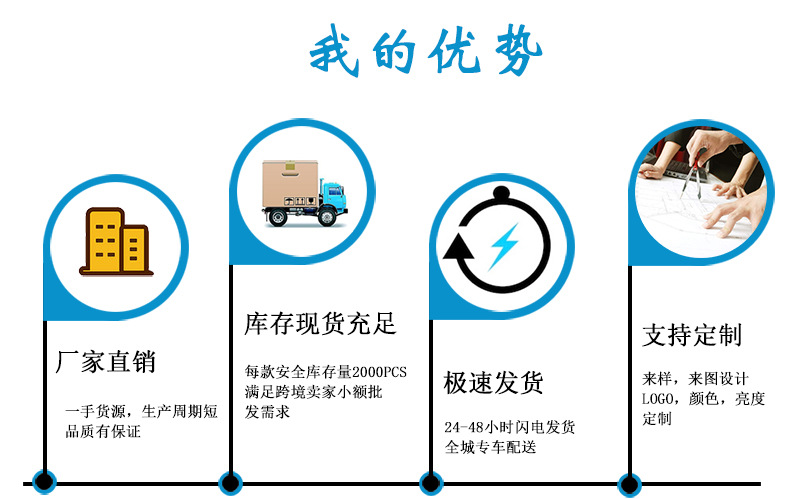 我的优势.jpg