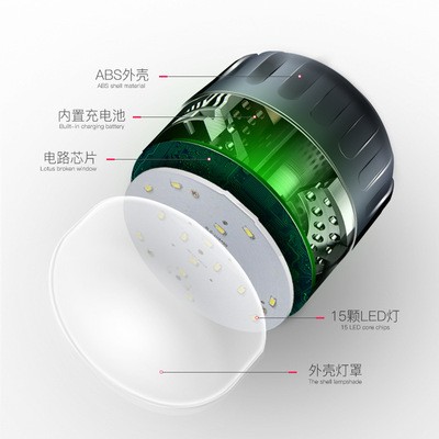 迅猛龙新款户外野营灯挂钩 多功能防水充电手提露营灯 led帐篷灯图4