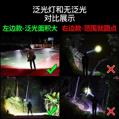 迅猛龙新款cob头灯 多功能户外野营大功率钓鱼灯 强光 一件代发图3