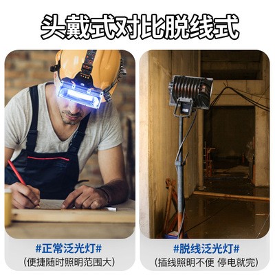 迅猛龙新款cob头灯 多功能户外野营大功率钓鱼灯 强光 一件代发图4