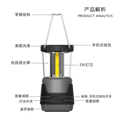 多功能户外露营灯LED照明野营帐篷灯手提便携蓝牙音响无线充电宝图4