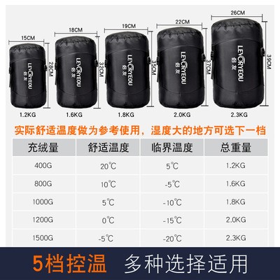 羽绒睡袋大人零下30度防寒户外鹅绒冬季露营寒区加厚20冬天超轻10图5