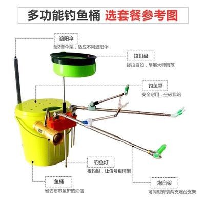 钓鱼桶钓箱钓鱼坐凳 多功能钓鱼桶凳垂钓活鱼桶 厂家供应盛鱼桶图5