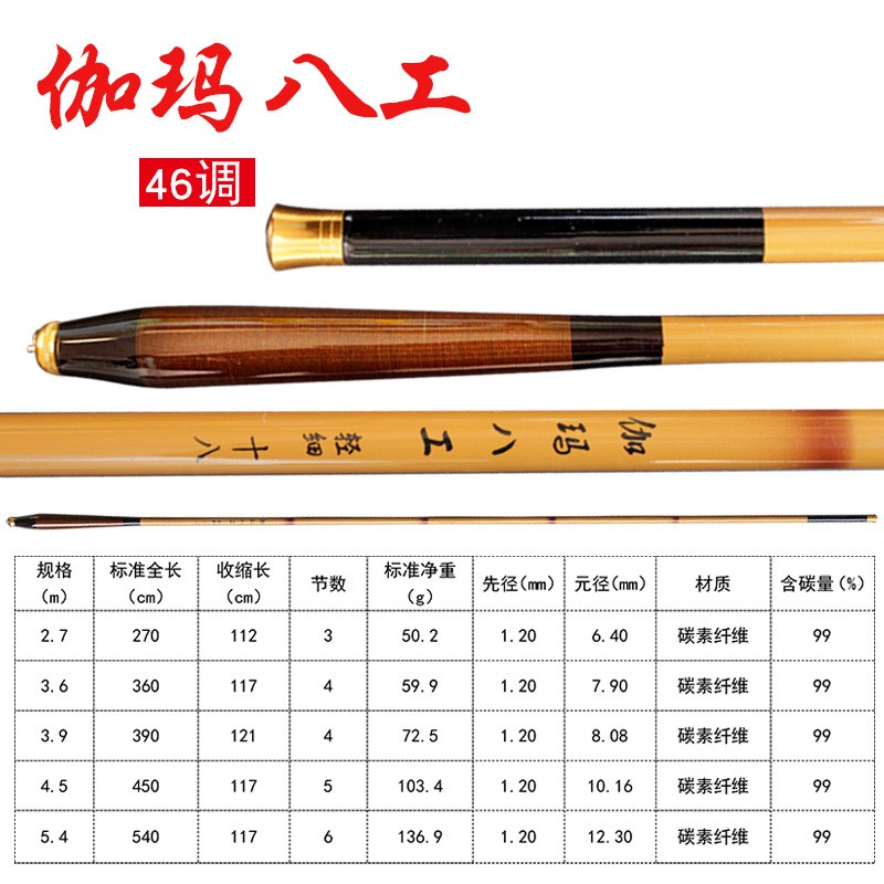 批发鲫鱼竿碳素竿轻细2.7米-5.4米46软调长节手竿台钓钓鱼竿渔具图3