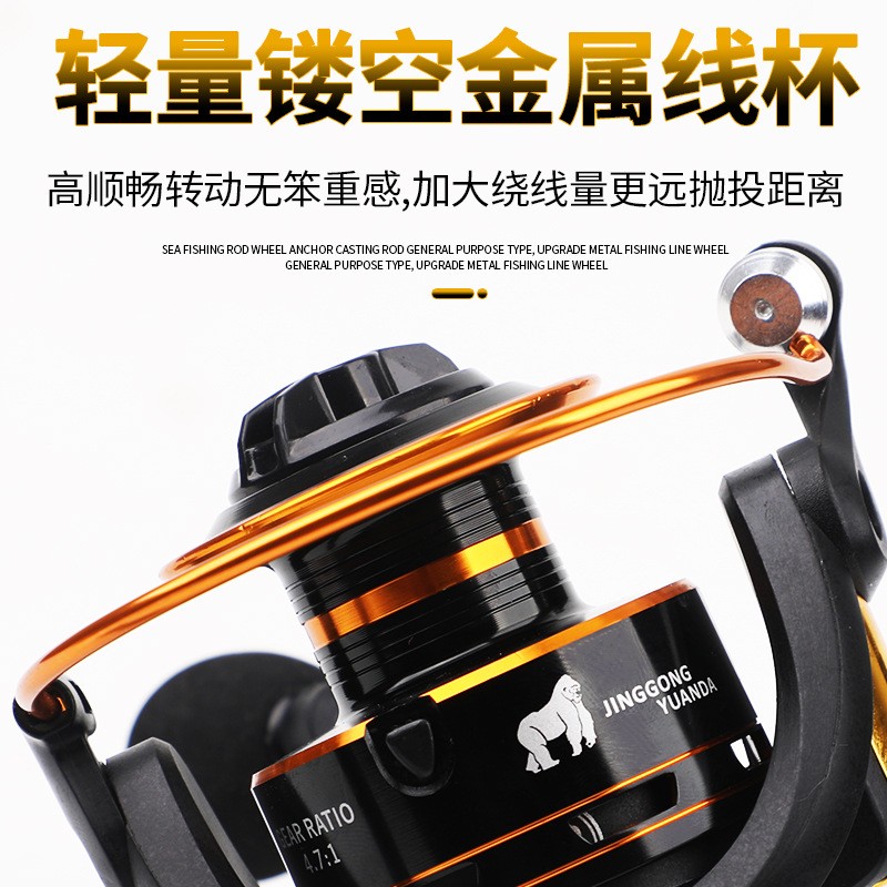 辰宇金属鱼线轮折叠摇臂鱼线轮抛竿鱼轮纺车轮船钓轮海杆轮鱼线轮图2