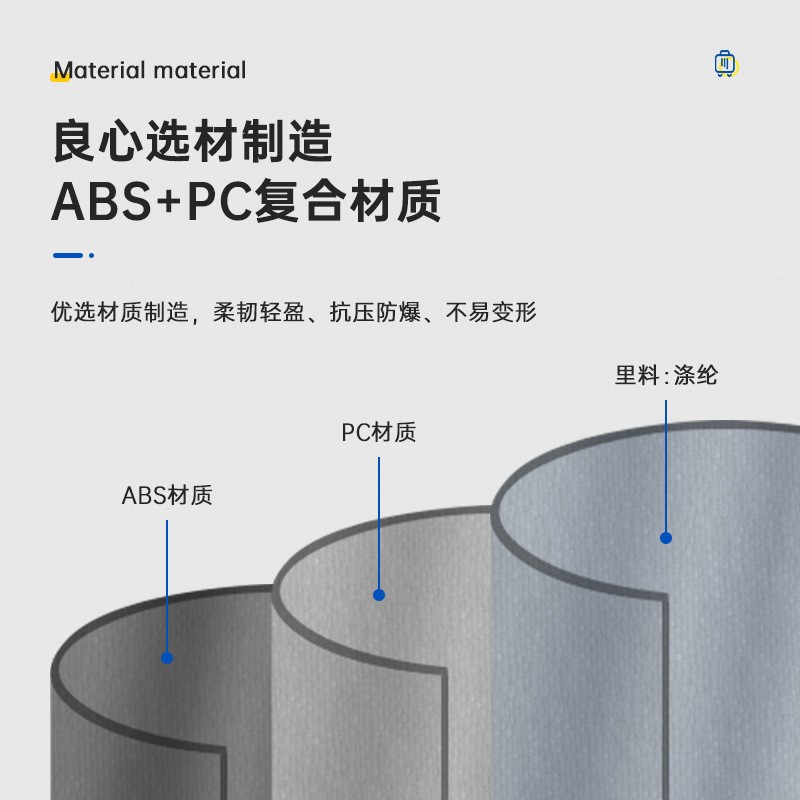 PP行李箱28寸拉杆箱男女旅行箱加厚大容量密码登机箱20寸24寸logo图3