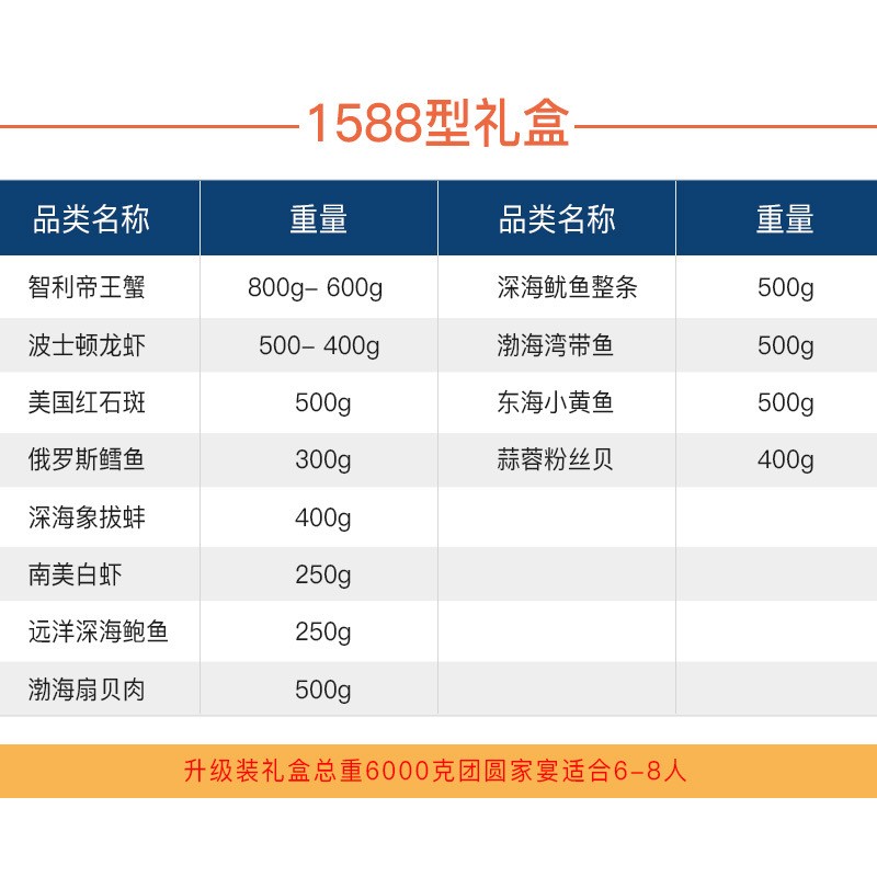 海鲜水产海鲜大礼包图4
