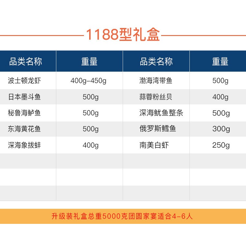 海鲜水产海鲜大礼包图5