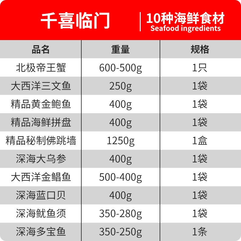 帝王蟹三文鱼佛跳墙新鲜冷冻海鲜水产年货大礼包海鲜礼盒广招代理图4