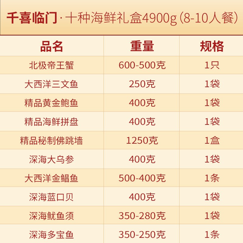 帝王蟹三文鱼佛跳墙新鲜冷冻海鲜水产年货大礼包海鲜礼盒广招代理图3