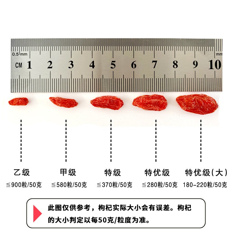 产地2021新货枸杞子宁夏中宁枸杞袋装250g红枸杞批发图3