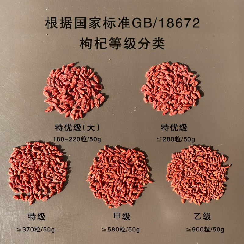 厂家直供宁夏特产2021新货红枸杞370粒整箱40斤批发一件代发图2