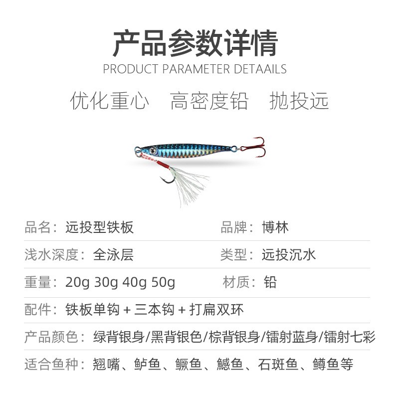 狂狼铁板鱼饵路亚硬饵大鱼淡水海钓远投饵仿生路亚饵假饵威海渔具图2