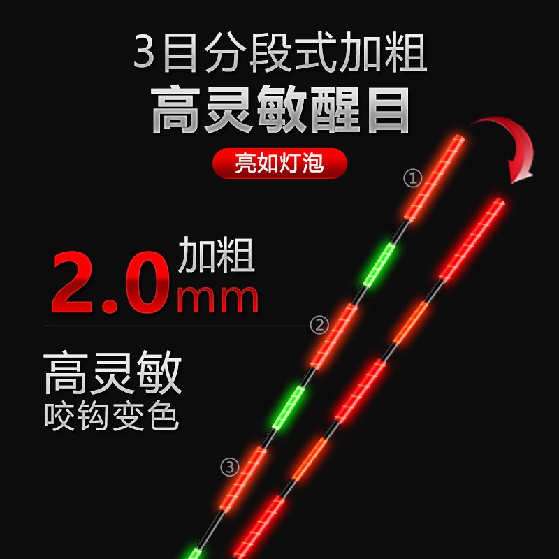 乐池加粗醒目硬尾夜光漂咬钩变色夜光鱼漂超醒目近视超亮电子浮漂图4