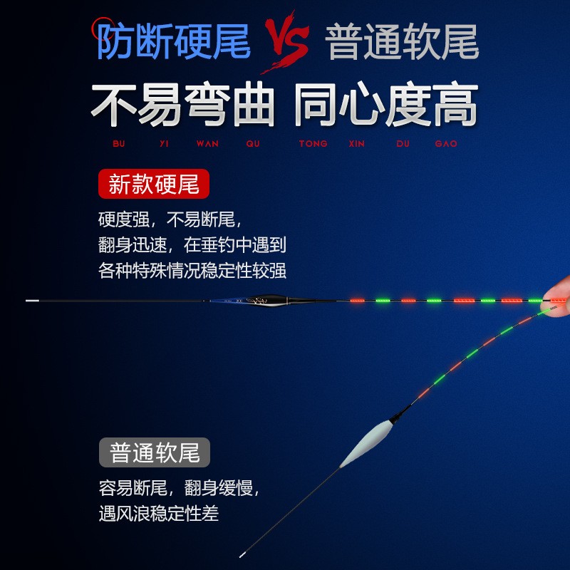 乐池加粗醒目硬尾夜光漂咬钩变色夜光鱼漂超醒目近视超亮电子浮漂图2