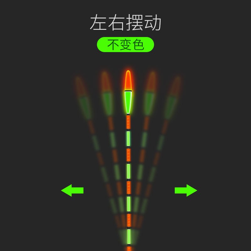 咬钩变色夜光漂加粗醒目电子漂高灵敏日夜两用鲫鱼漂野钓电子浮标图4