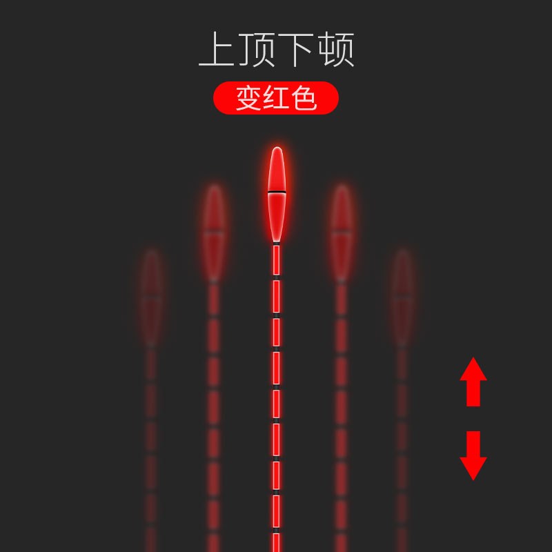 咬钩变色夜光漂加粗醒目电子漂高灵敏日夜两用鲫鱼漂野钓电子浮标