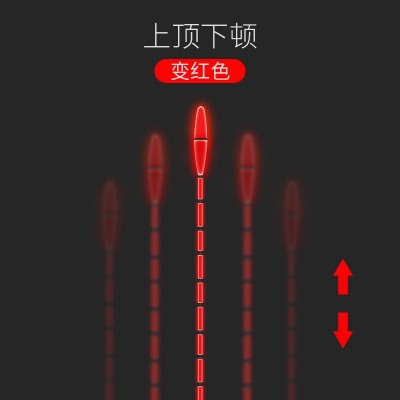 咬钩变色夜光漂加粗醒目电子漂高灵敏日夜两用鲫鱼漂野钓电子浮标