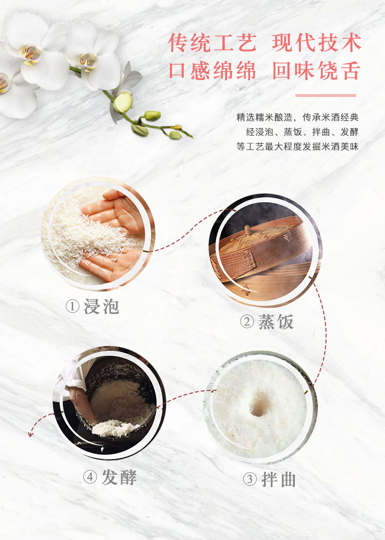 湖北生龙 孝感米酒 一口米酿详情_02.jpg