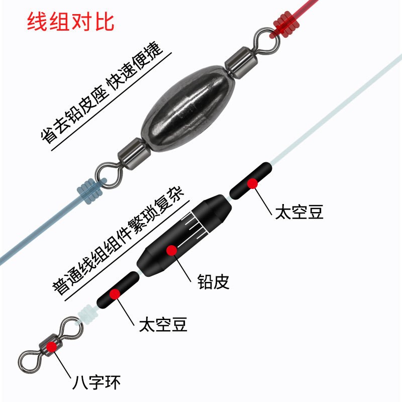 八字环连接器铜锤转环配重环铜坠户外垂钓用品渔具小配件批发图4