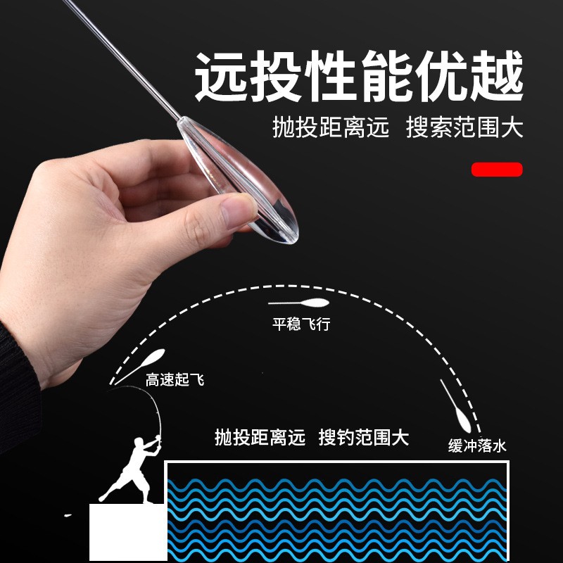 路亚助投器20g25g30g大克重助抛器助透器跨境路亚浮子沉水远投饵图3