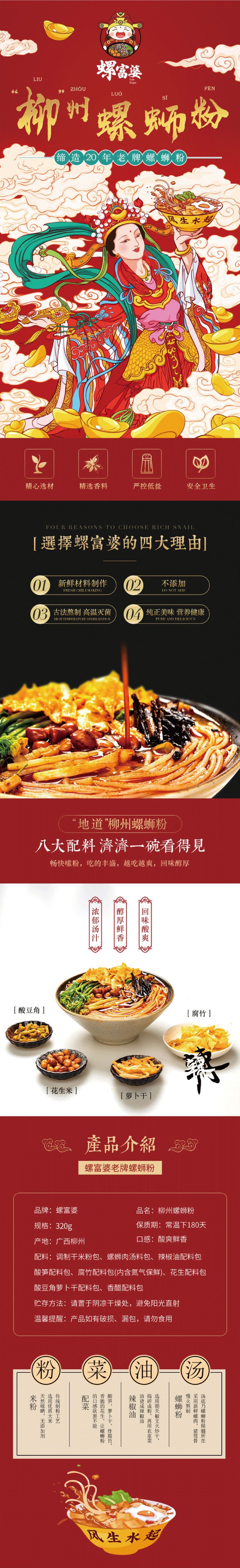详情页是