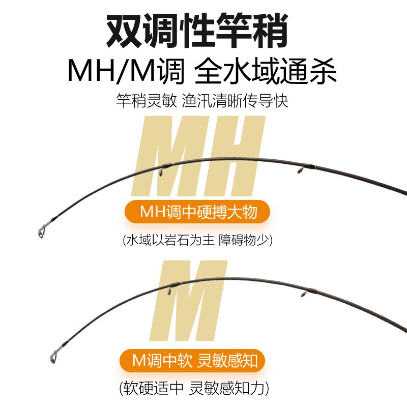 2020新品路亚竿 MH/M双稍碳素路亚杆2.1/2.4翘嘴鲈鱼黑鱼钓鱼竿图4
