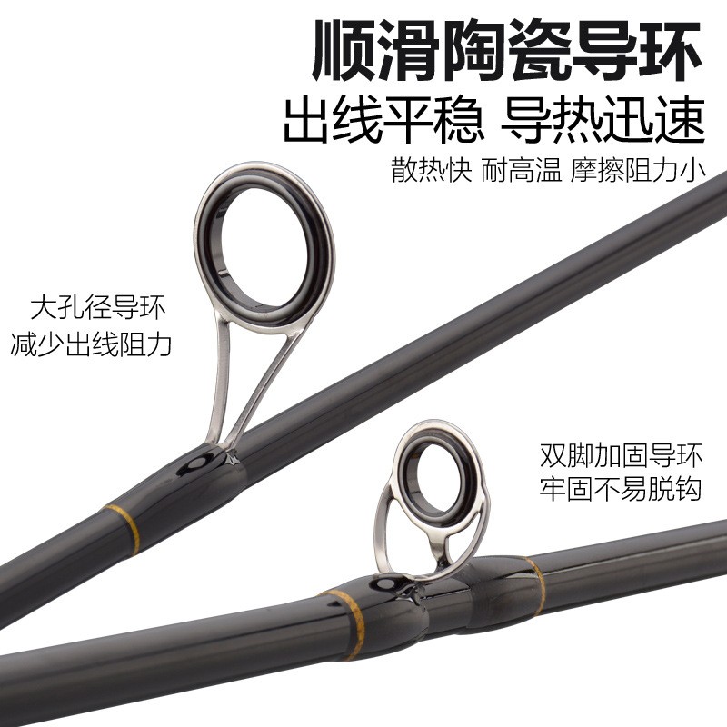 2020新品路亚竿 MH/M双稍碳素路亚杆2.1/2.4翘嘴鲈鱼黑鱼钓鱼竿图3
