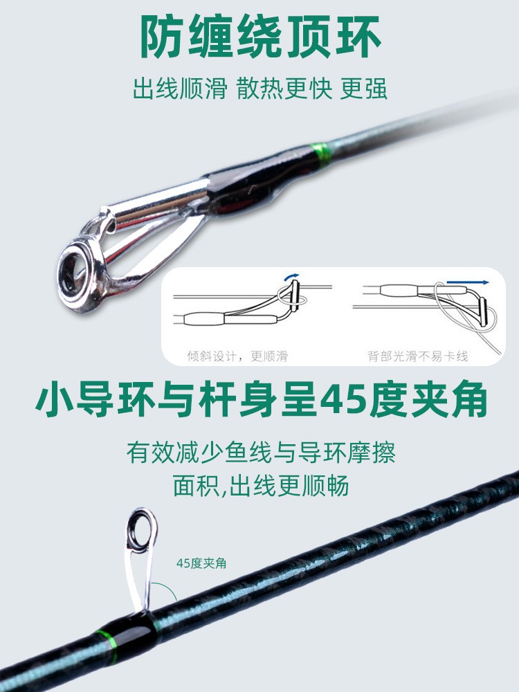 鱿鱼杆超轻海钓路亚竿套装饵木钓墨鱼乌贼路亚杆ML木虾路亚鱿鱼竿图3