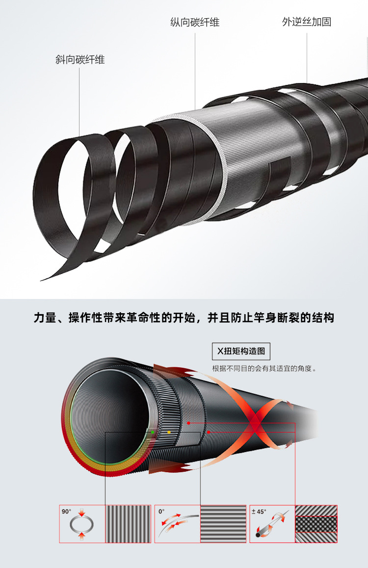 超轻鱿鱼竿 详情04.jpg
