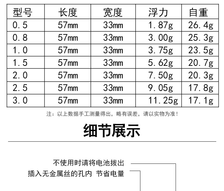单独电子阿波 详情03.jpg