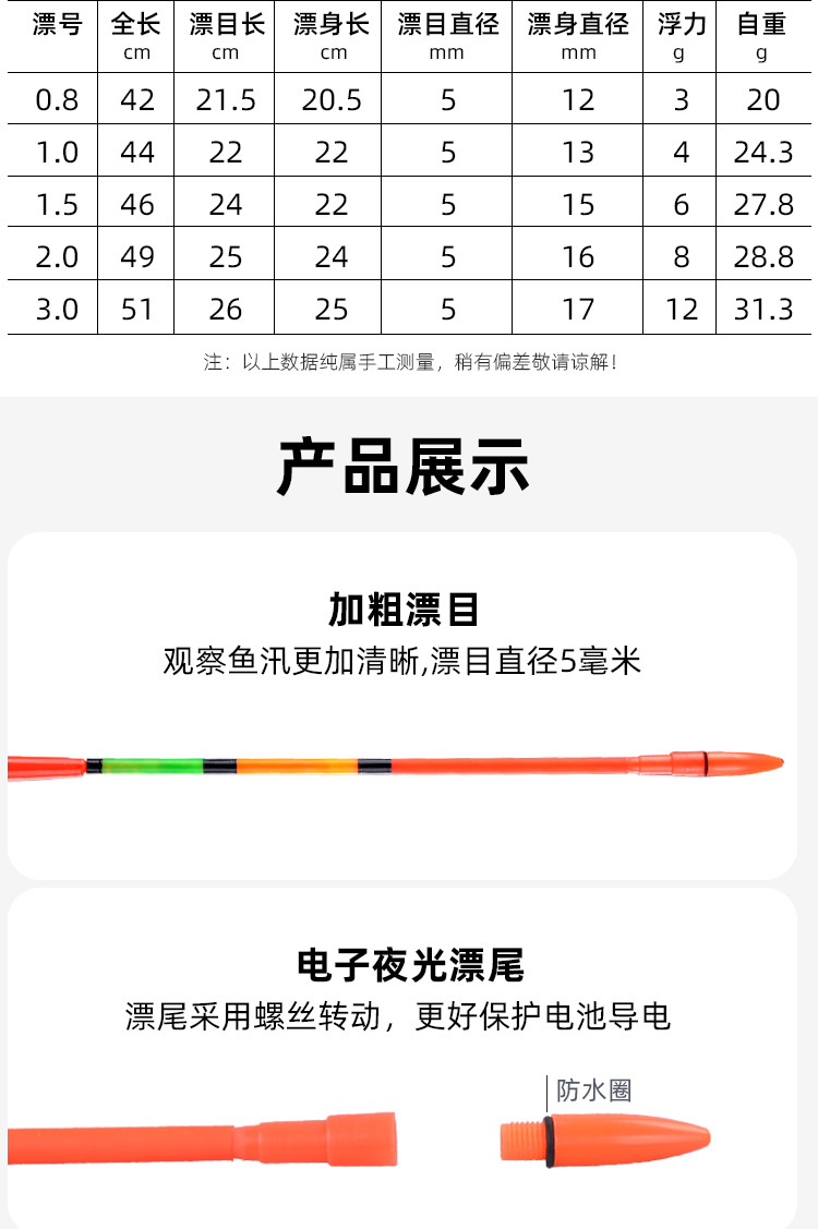 水神立漂详情06.jpg