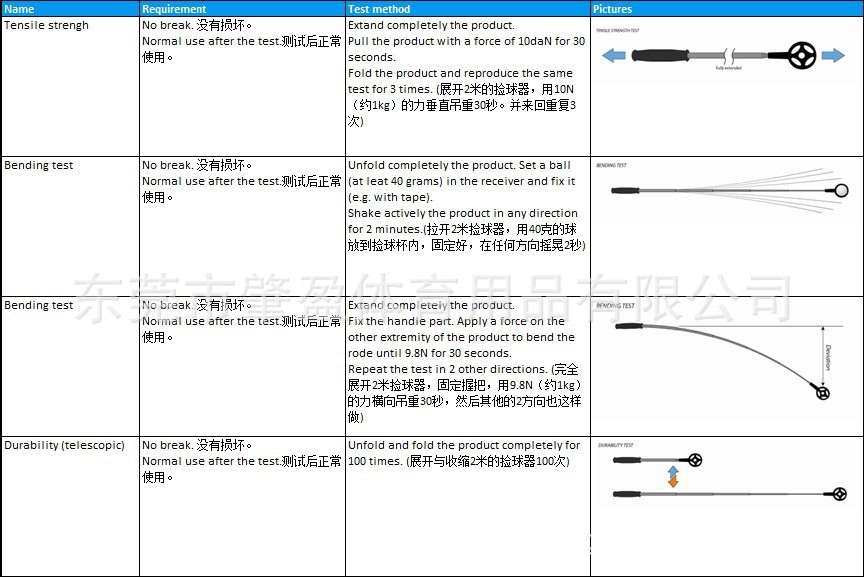 高尔夫配件 天线捡球杆 捞球器 捡球器 高尔夫用品 厂家批发