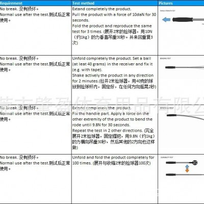 高尔夫配件 天线捡球杆 捞球器 捡球器 高尔夫用品 厂家批发