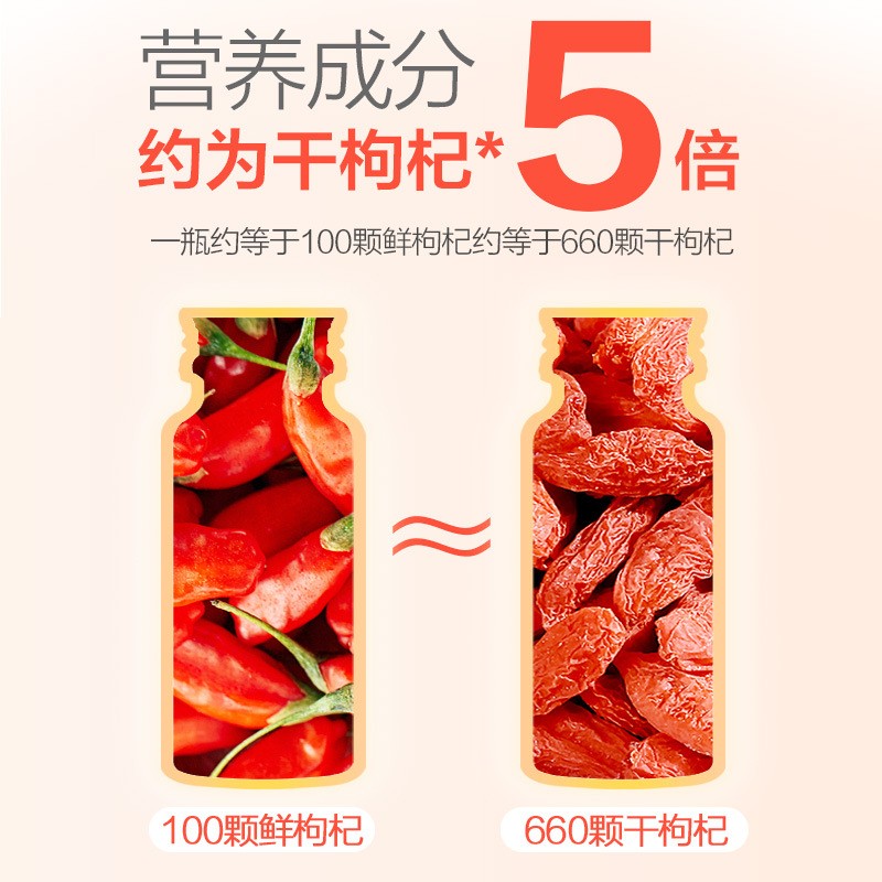 宁夏枸杞原浆盒装30ml*10瓶枸杞汁批发图2
