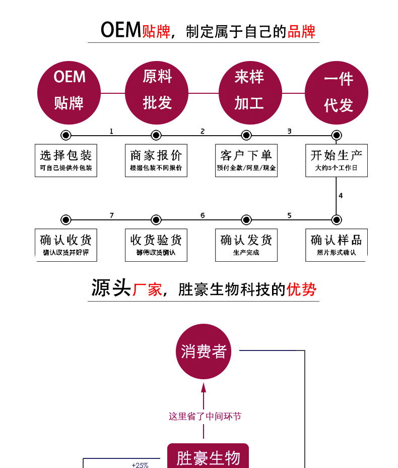山楂_01.jpg