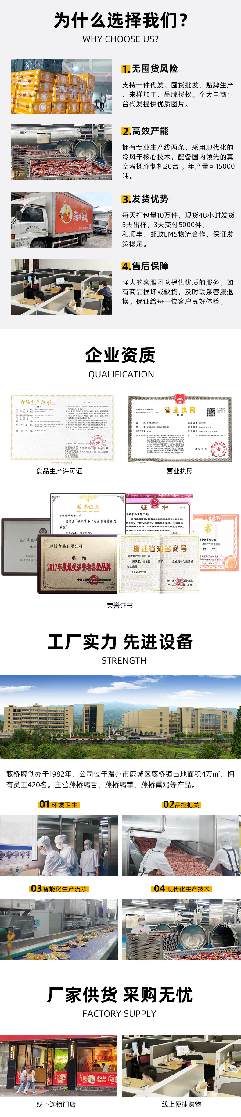 改