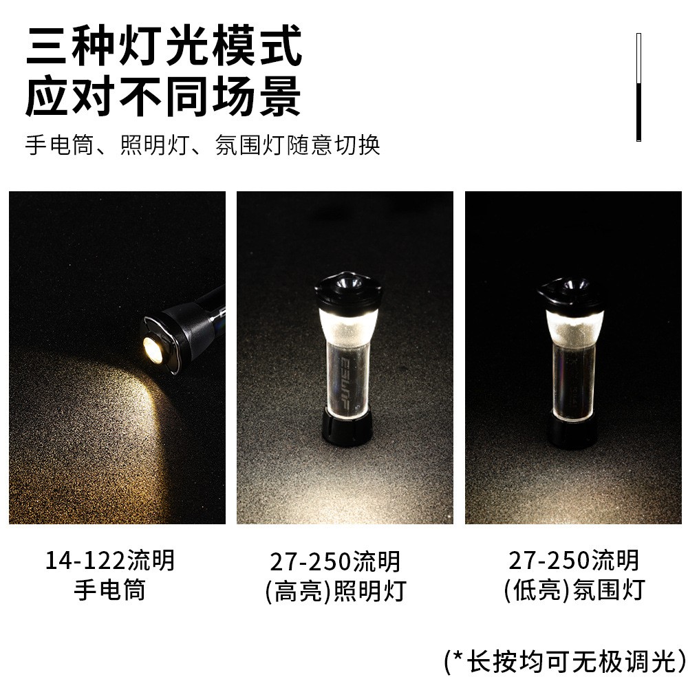 户外灯塔露营灯 户外照明LED灯营地氛围灯便携应急手电筒图2