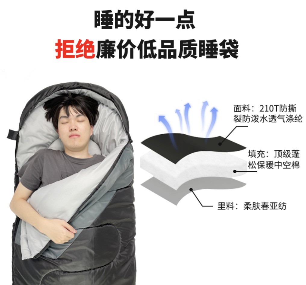 现货批发户外野营睡袋 露营徒步午休保暖睡袋 可拼接成人便携睡袋图2