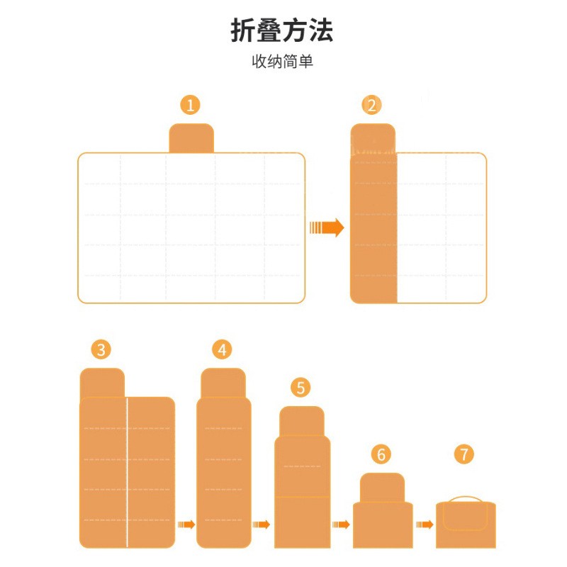 工厂现货 便携式纤维户外露营野营野餐垫防水防沙图2