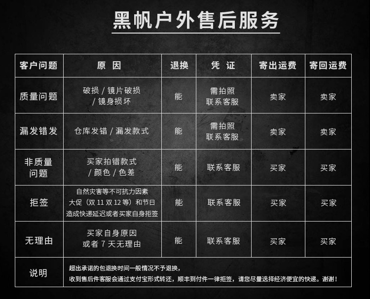 贝戈士望远镜
